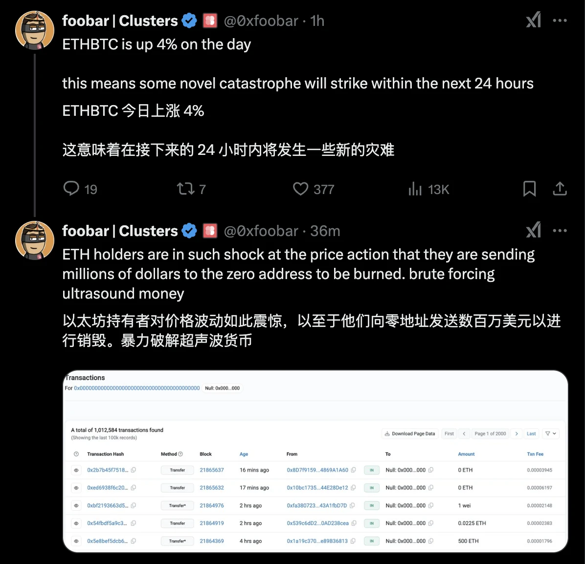 我,hulezhi,脑机奴隶,决定打入黑洞500 ETH