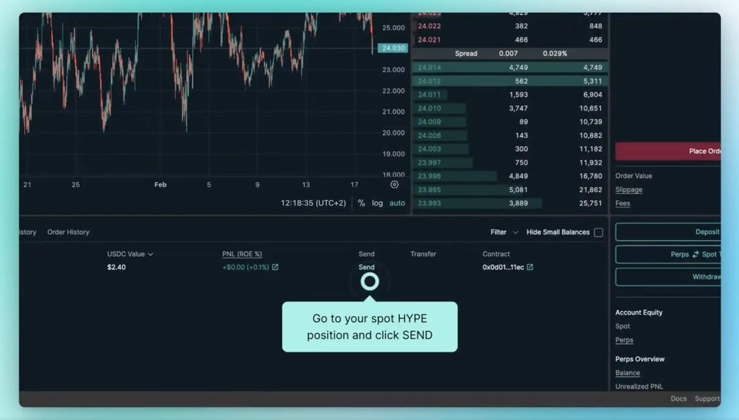 HyperEVM上线,如何抓取这一波的新机遇?