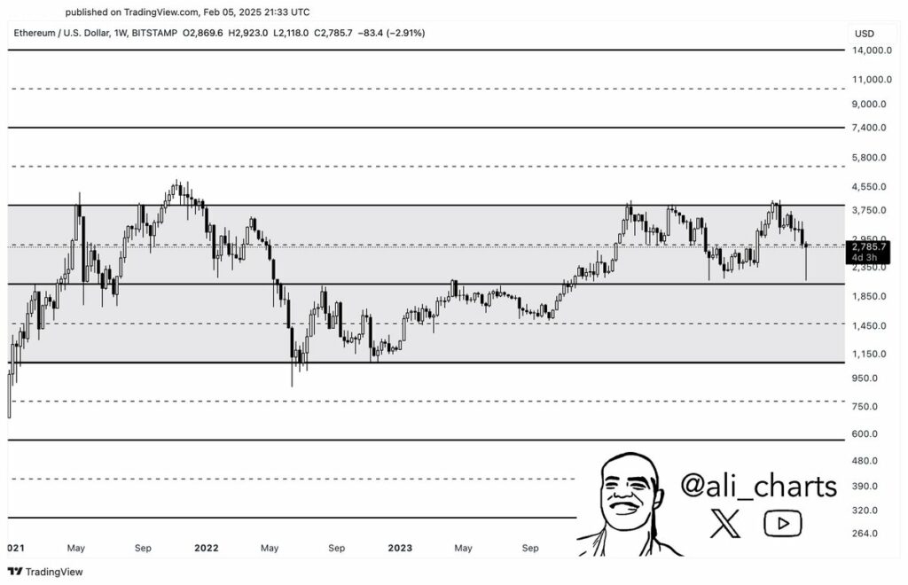 ETH-price-prediction-1024x660.jpg