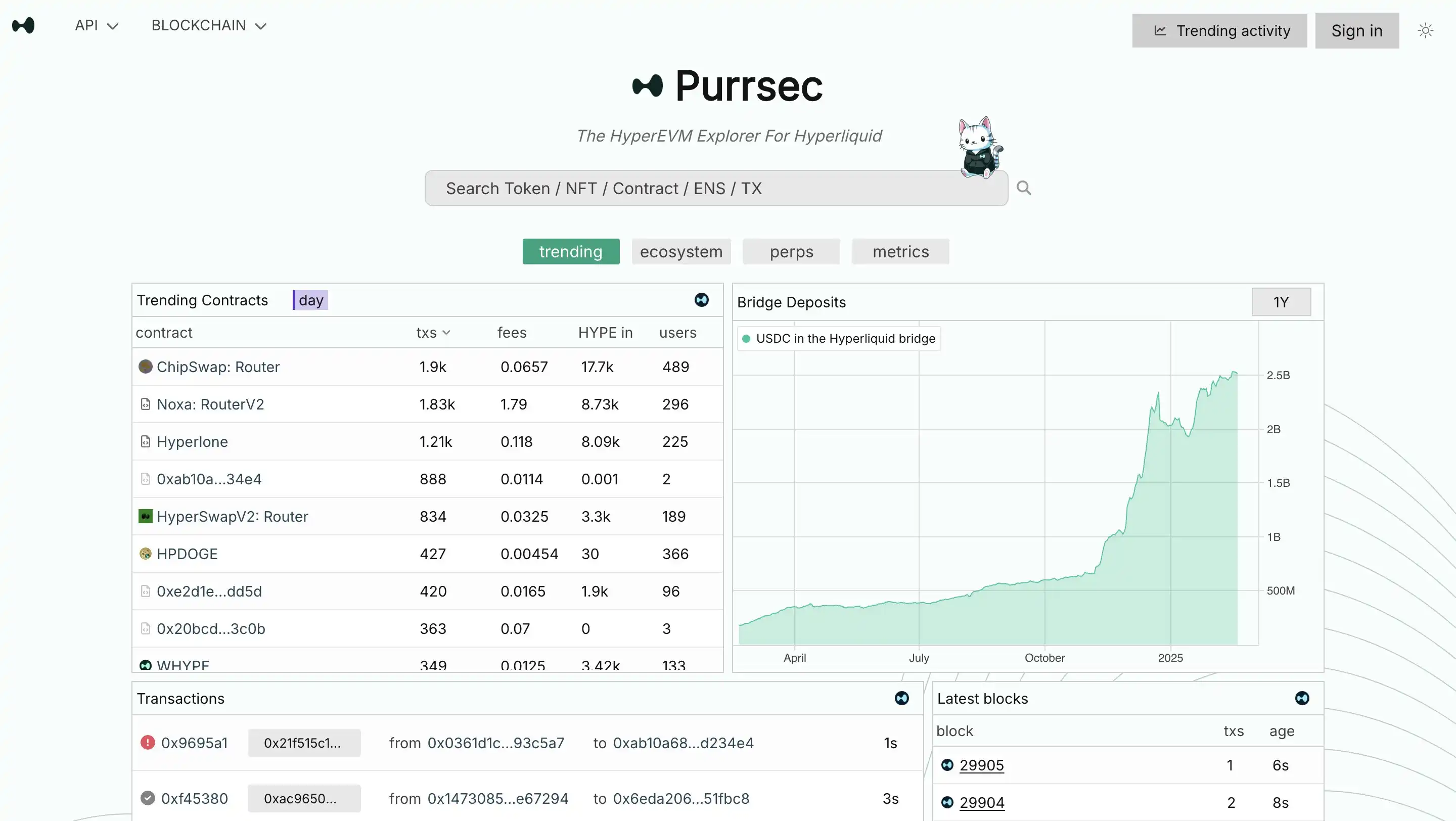 HyperEVM上线,如何抓取这一波的新机遇?