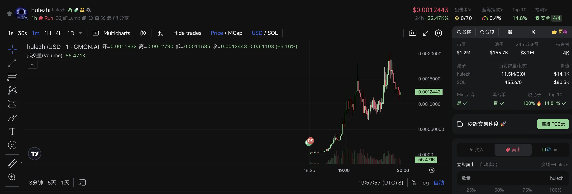 我,hulezhi,脑机奴隶,决定打入黑洞500 ETH