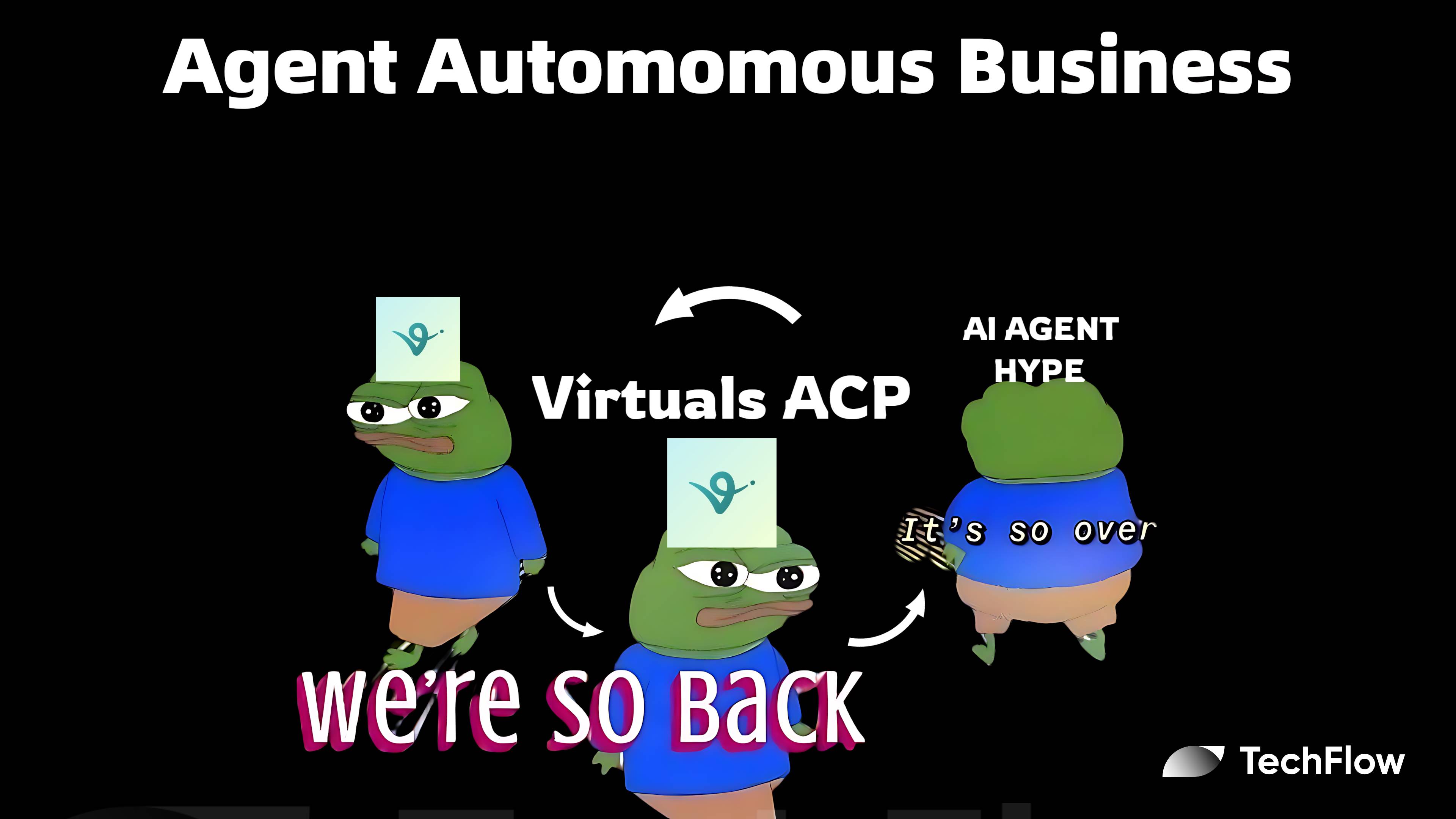 解读Virtuals新协议ACP:填补AI Agent商业化自治的空白