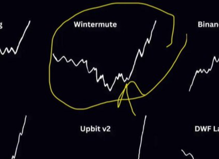 从 $griffain 解析 Wintermute 做市手法 - marsbit