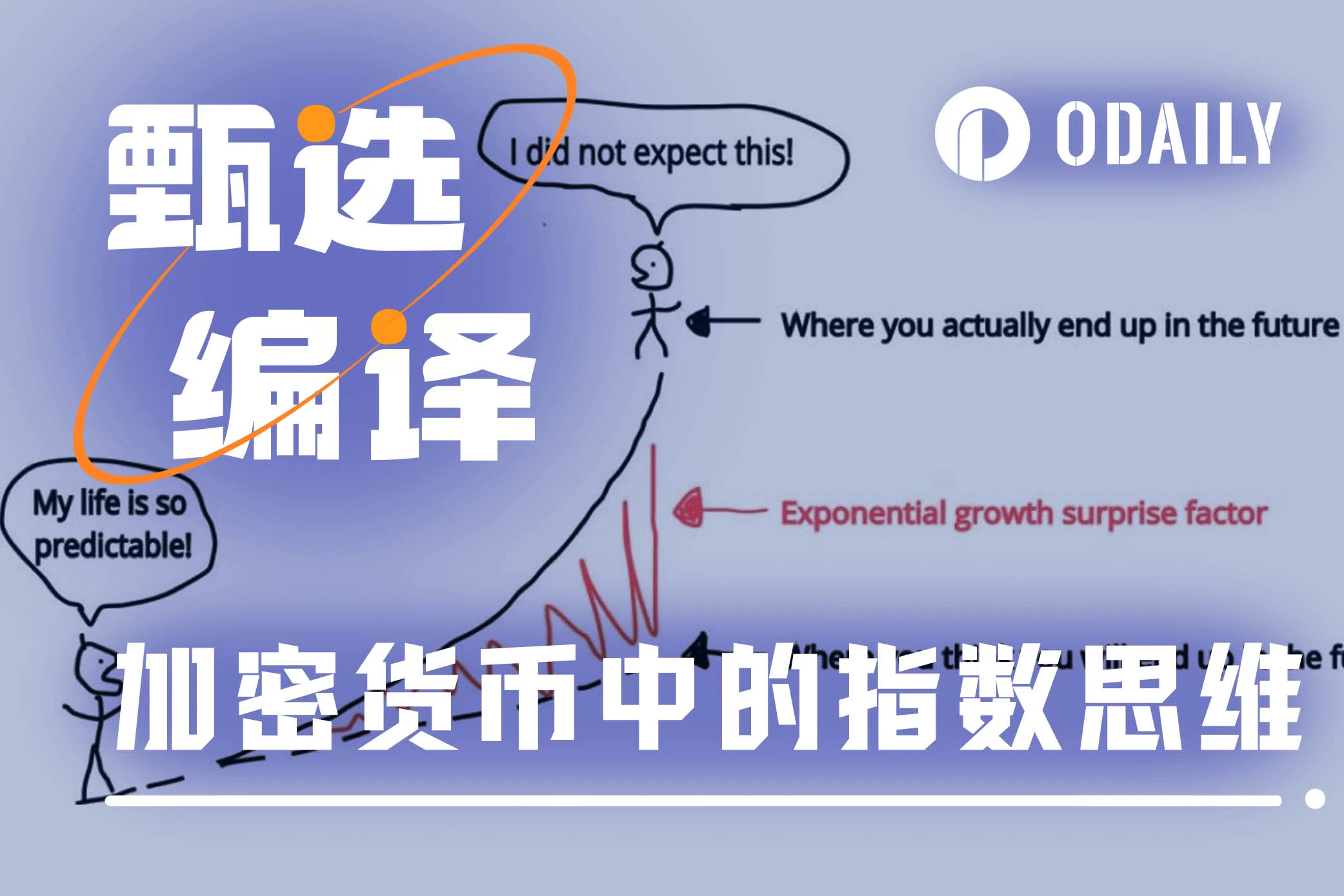 加密货币中的指数思维:杠杆、非对称赌注与个人成长