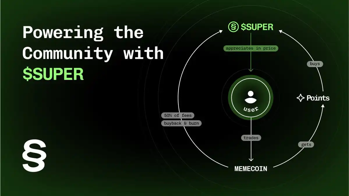 升级版的Pump.fun,Super.exchange怎么玩?