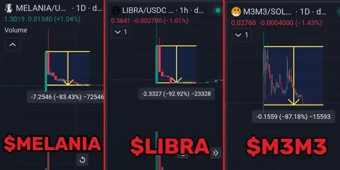 深挖Kelsier Ventures:收割2亿美元只是开胃菜,更大的计划即将浮出水面