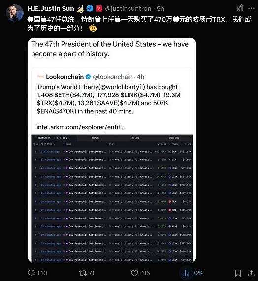 特朗普“加密总统”时代开启 波场TRON(TRX)被纳入特朗普家族加密项目投资组合