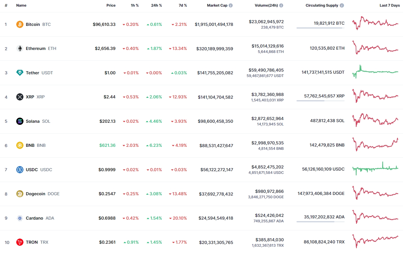top10_1642.png