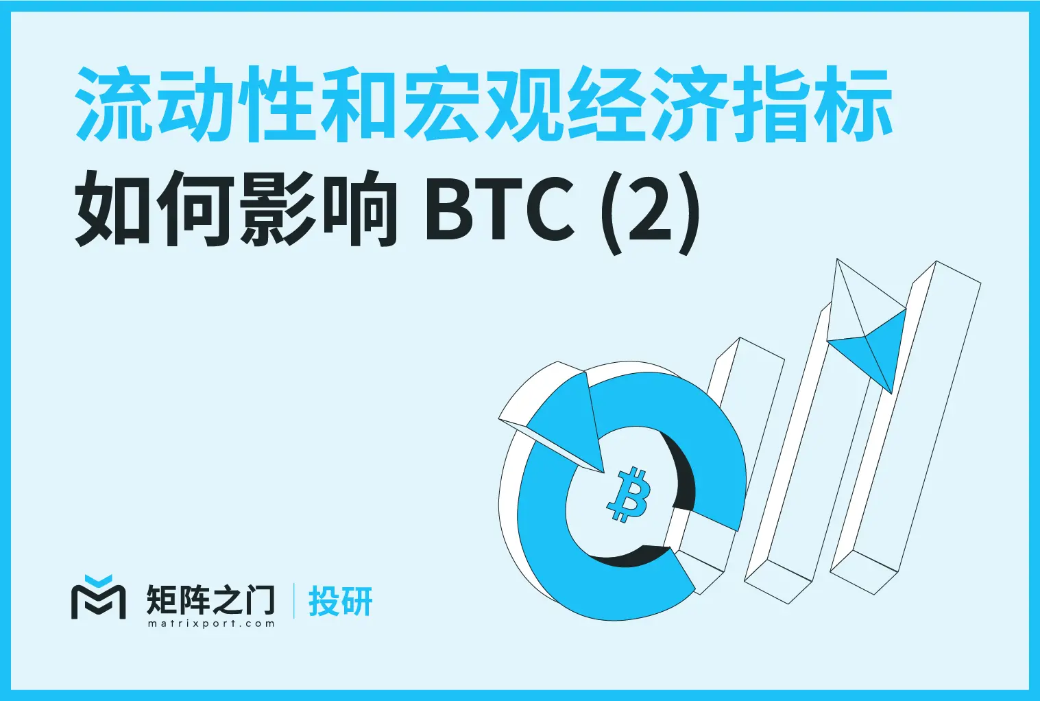 Matrixport 投研:流动性和宏观经济指标如何影响 BTC(2)