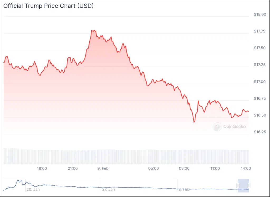 chart113-1024x747.png.webp