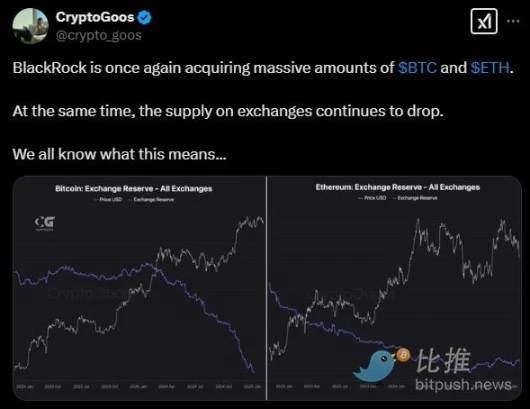 震荡中蓄力,渣打银行预测比特币2028年或达50万美元