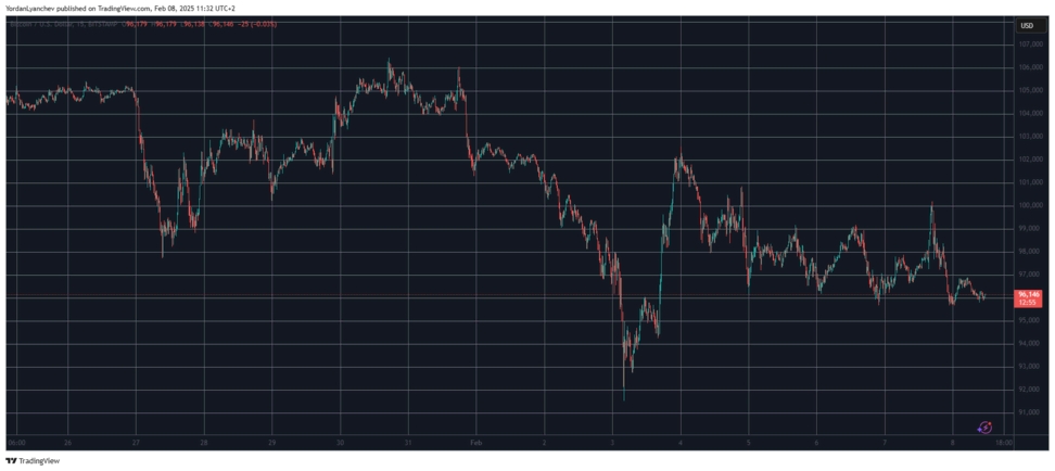 BTCUSD-10.png