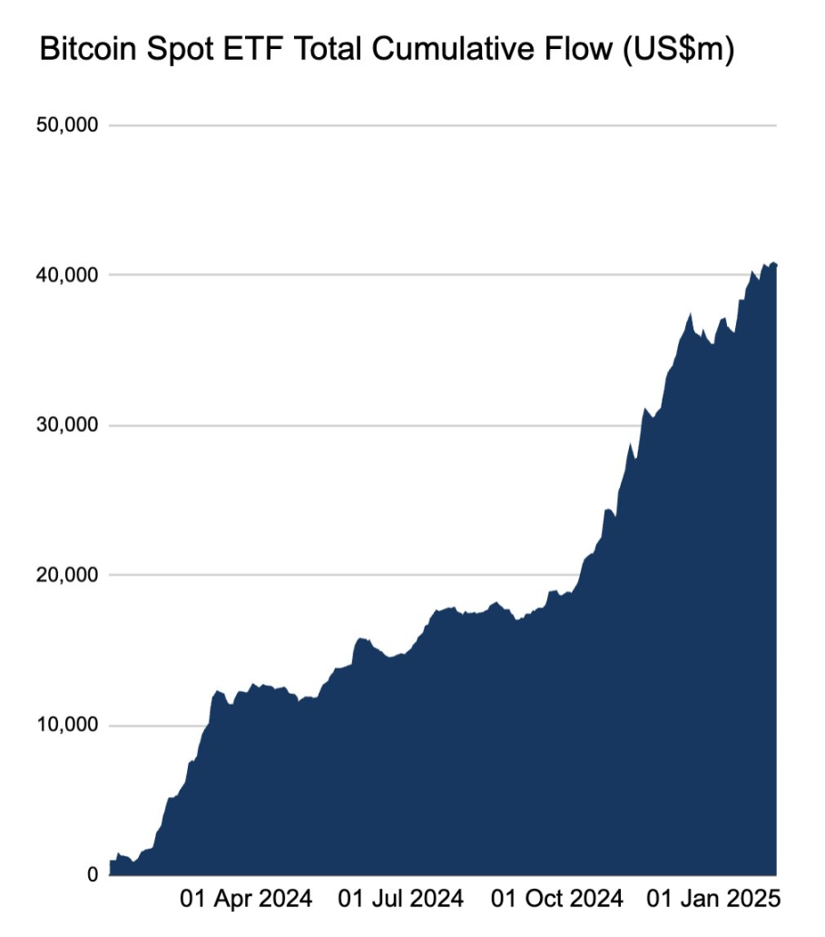 告别4年周期,2025年如何在加密新格局中持续盈利?