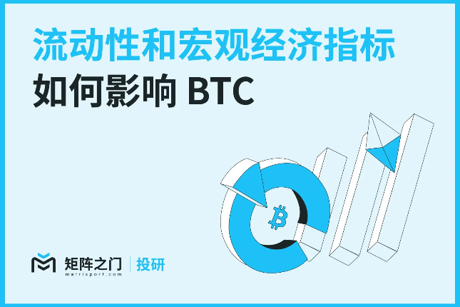 Matrixport投研：流动性和宏观经济指标如何影响BTC