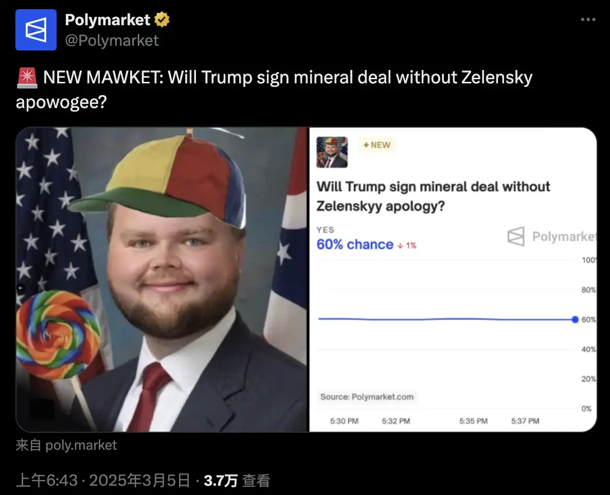 详解$PWEASE:速通3500万美元市值,抢戏美乌总统吵架