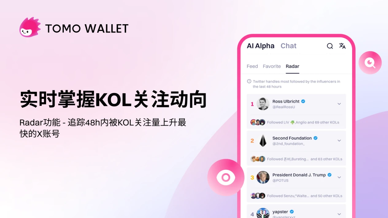 Tomo钱包推出AI Alpha功能,一键追踪推特币种情报