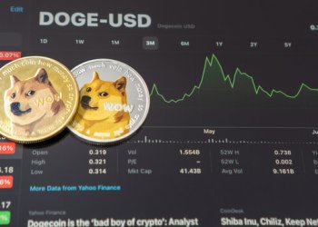 Dogecoin’s Supply Dynamics Shifts – Here Are The Key Levels To Watch Out For