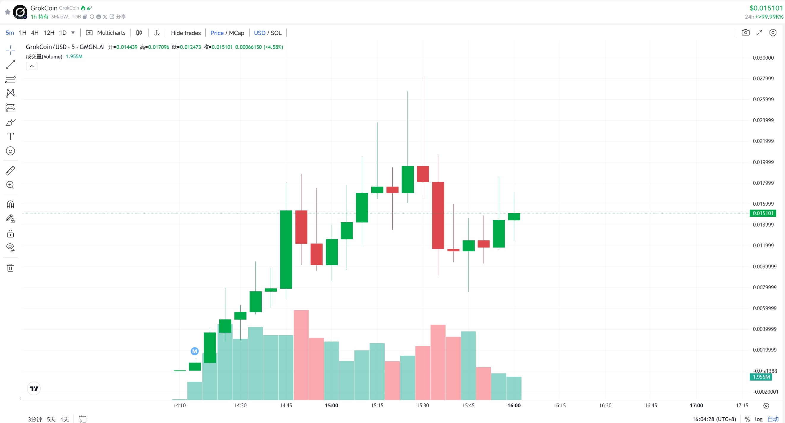 Grok亲自下场取名,「GrokCoin」点燃Meme市场