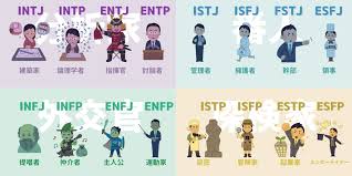认清自己,赚对的钱:MBTI 视角下的加密投资性格分析