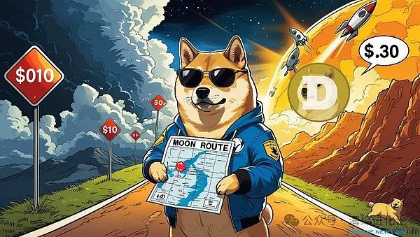 狗狗币（DOGE）抄底时刻？反弹信号出现  即将达到1美元？