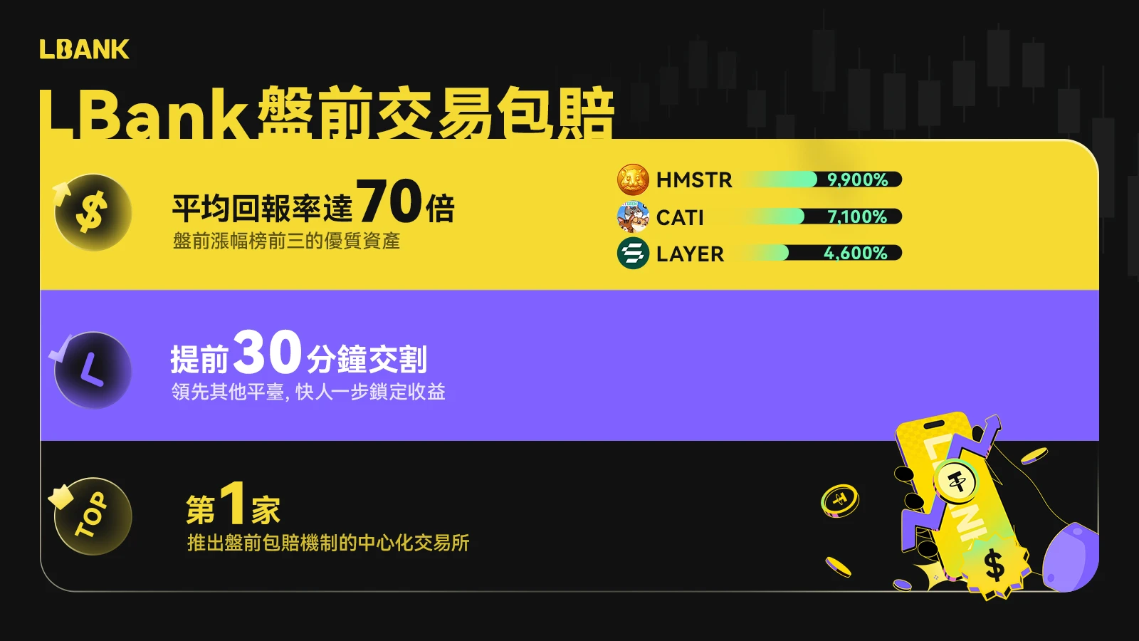 LBank公布核心交易关键词,打造加密交易新生态