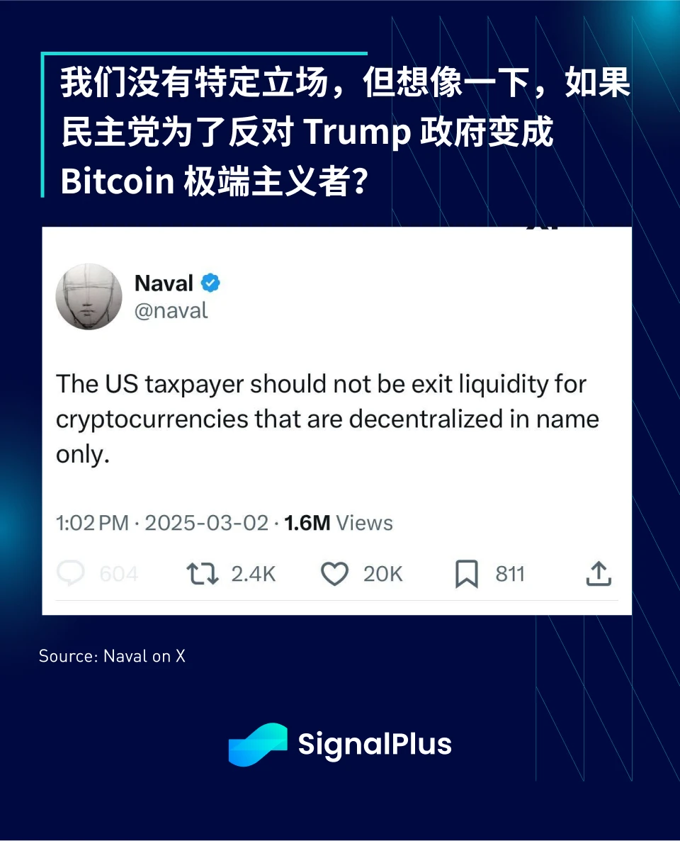 SignalPlus宏观分析特别版:Will the Real 'Trump-Put' Please Stand Up?