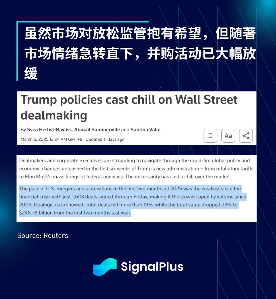 SignalPlus宏观分析特别版:How High the Bounce?