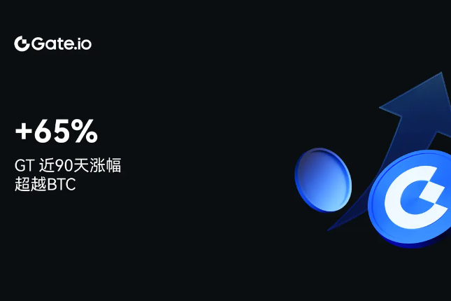 90天涨幅65% ，GT在加密寒冬中的逆袭之路 - Odaily星球日报
