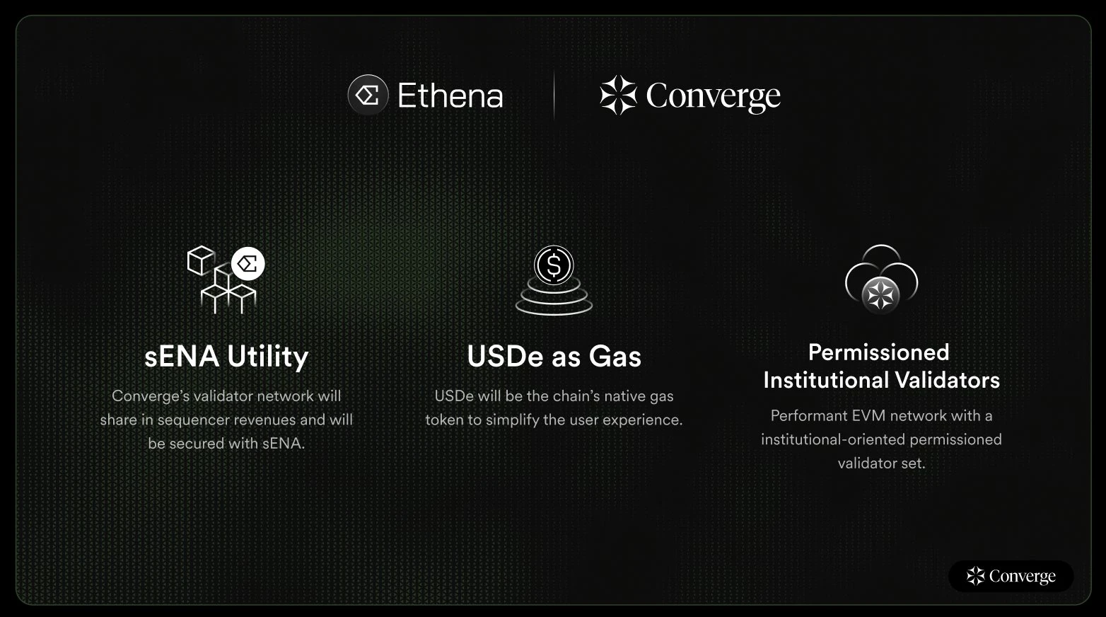 当华尔街遇见区块链：Converge如何化解RWA难题