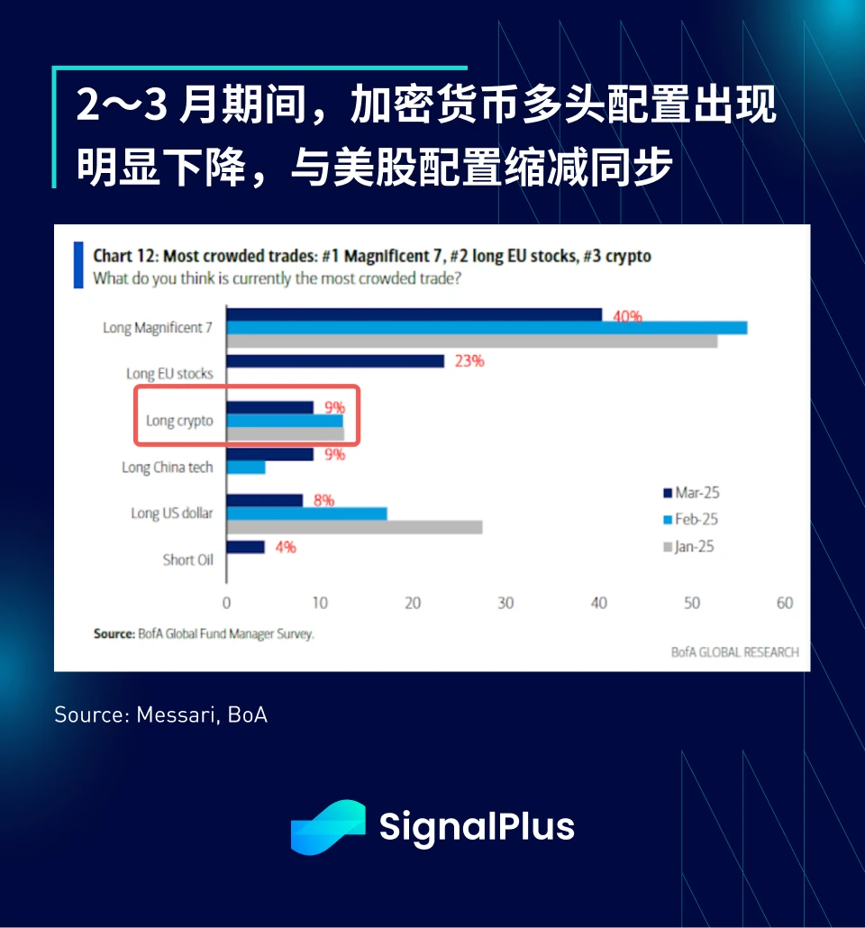 SignalPlus宏观分析特别版:Liberation Day