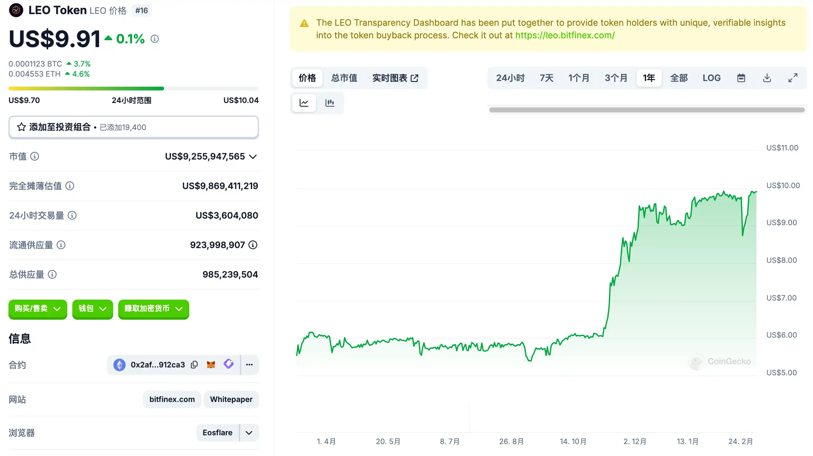 特朗普签署比特币战略储备行政令,为什么市场反而大跌了?
