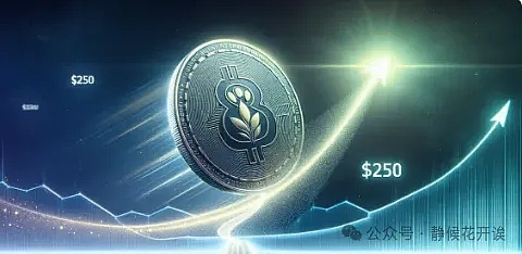 Solana 涨幅超过比特币——势头有利于 SOL