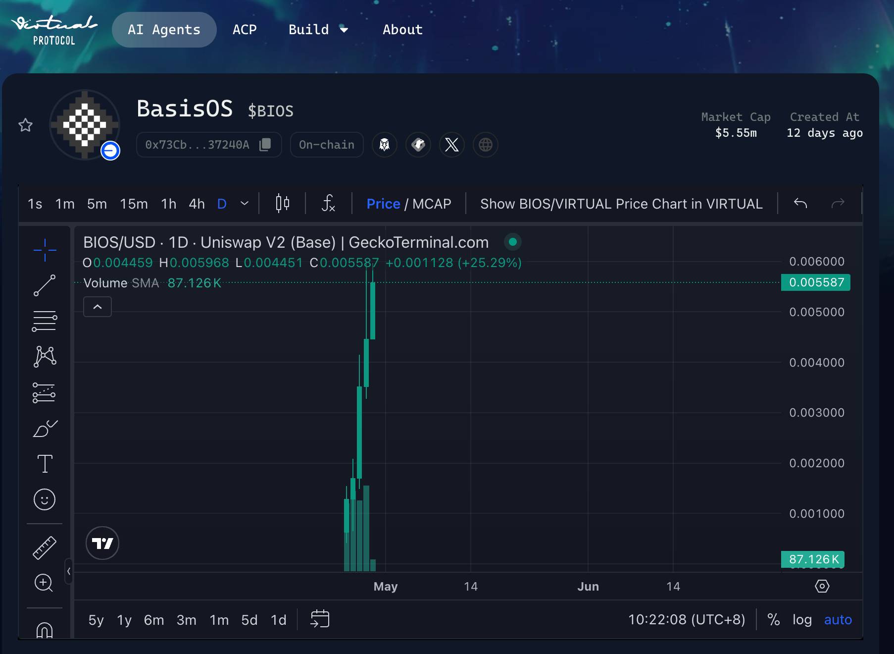 详解Genesis Launch玩法机制:「打新带老」,Virtuals牛回?