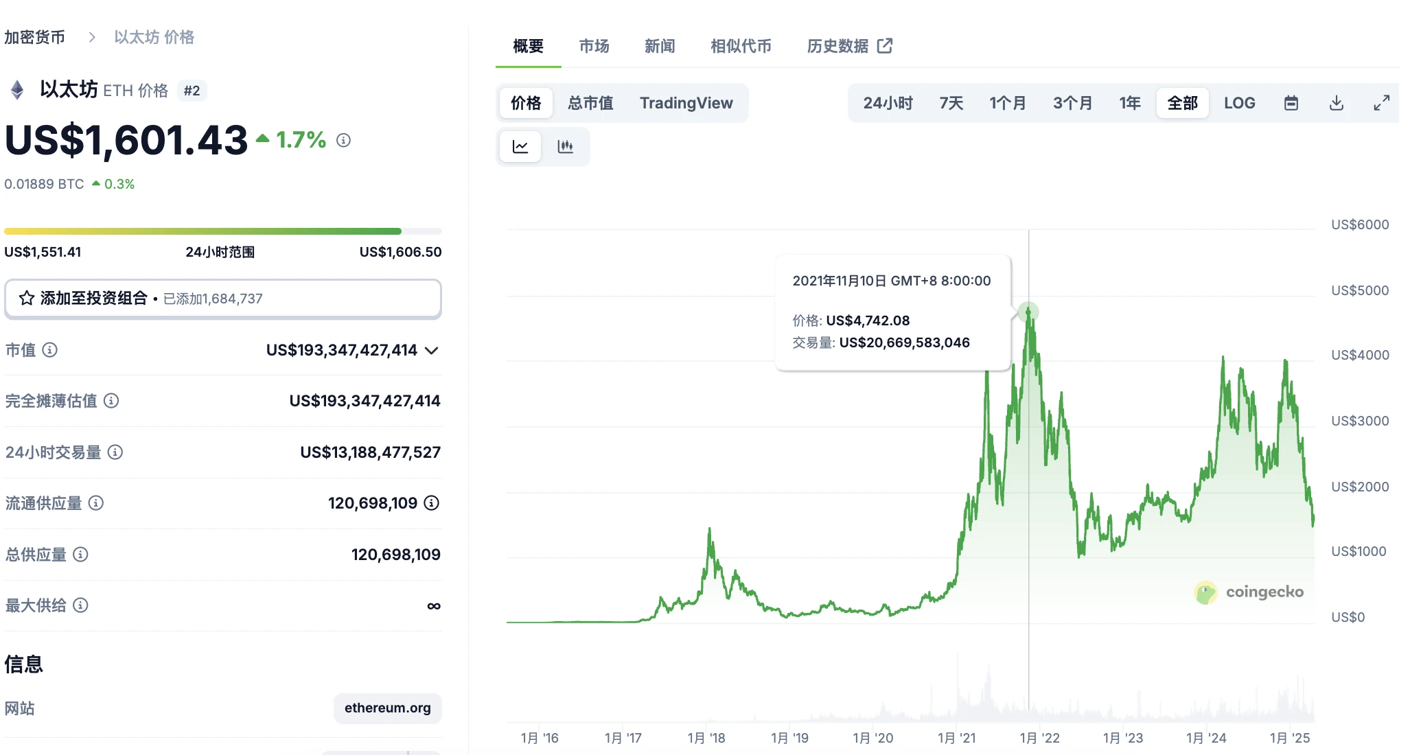 已知:ETH=诺基亚,求:以太坊=IOS?