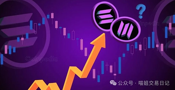 Solana 2025 年价格预测：潜在的黄金交叉能否将 SOL 价格推高至 200 美元