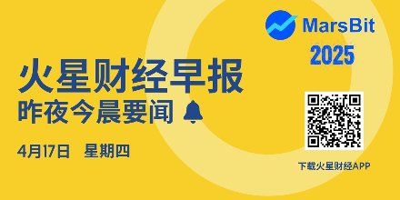 火星早报 | 鲍威尔表示目前不降息不救市；黄金首次突破3350美元