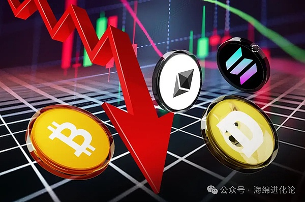 加密货币市场崩溃：为何 BTC、ETH、SOL、狗狗币（DOGE ）价格今天下跌 6-12%？