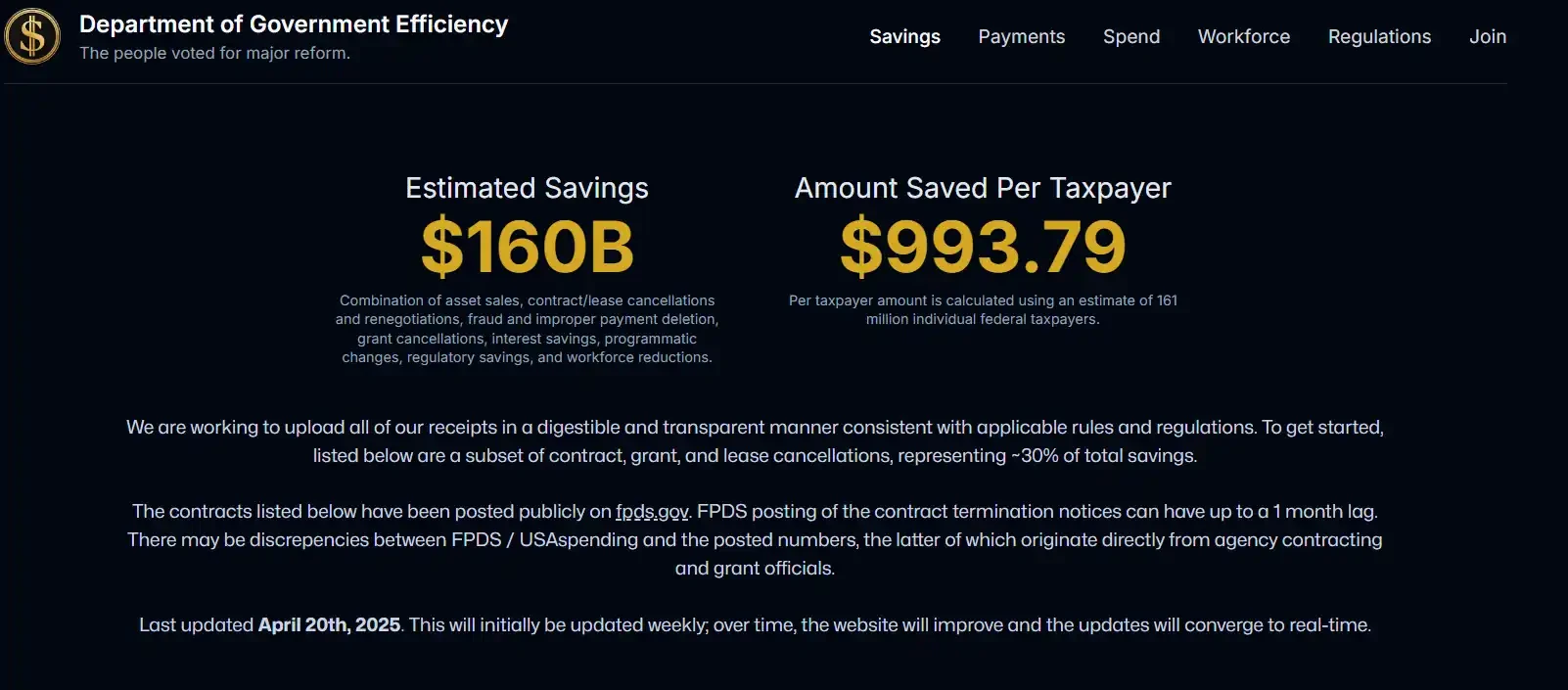 卸任倒计时一个月，特朗普与马斯克的政治联盟破裂了吗