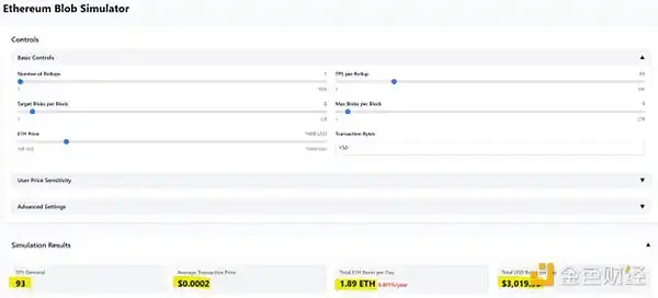 Base正在「窃取」以太坊的GDP吗?