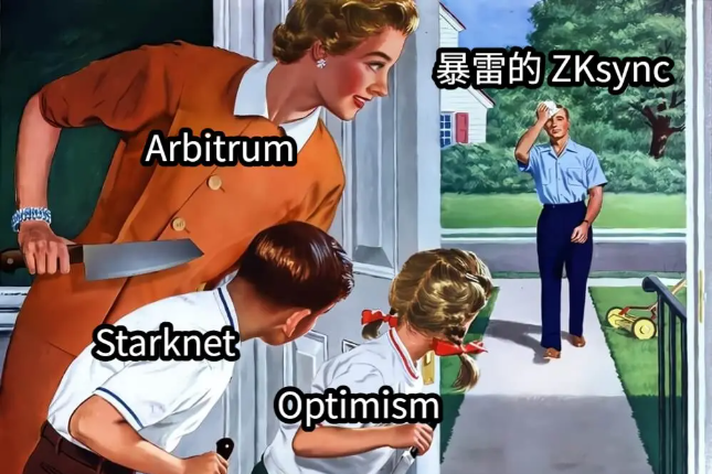 ZK崩了，Layer2四大天王如今都还好吗？