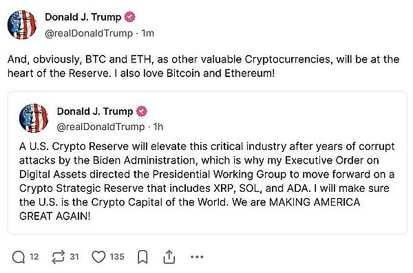 【主流币上涨】特朗普宣布加密储备计划 BTC ETH XRP SOL ADA集体暴涨