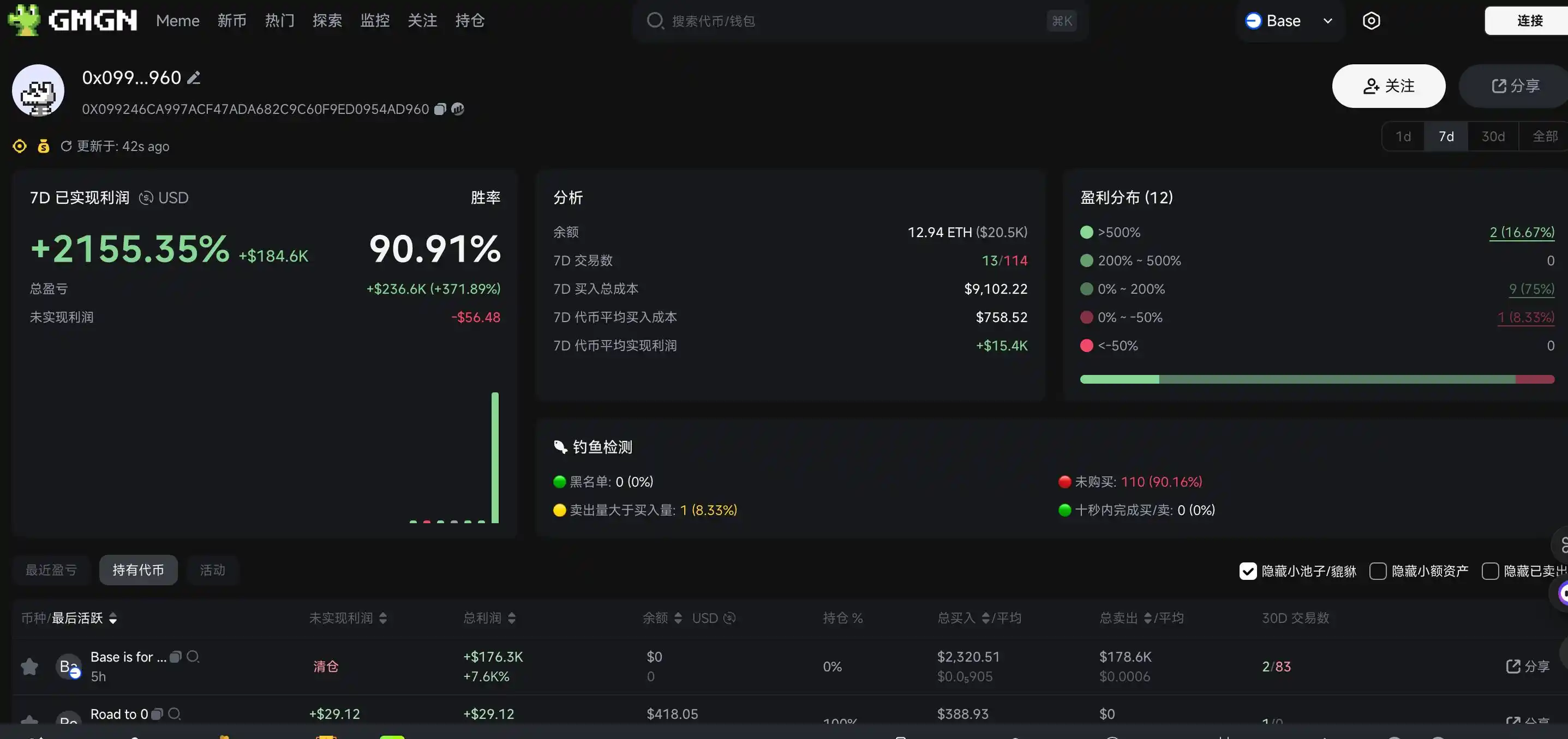 Base官方喊单Meme币5分钟暴跌90%，谁在收割？