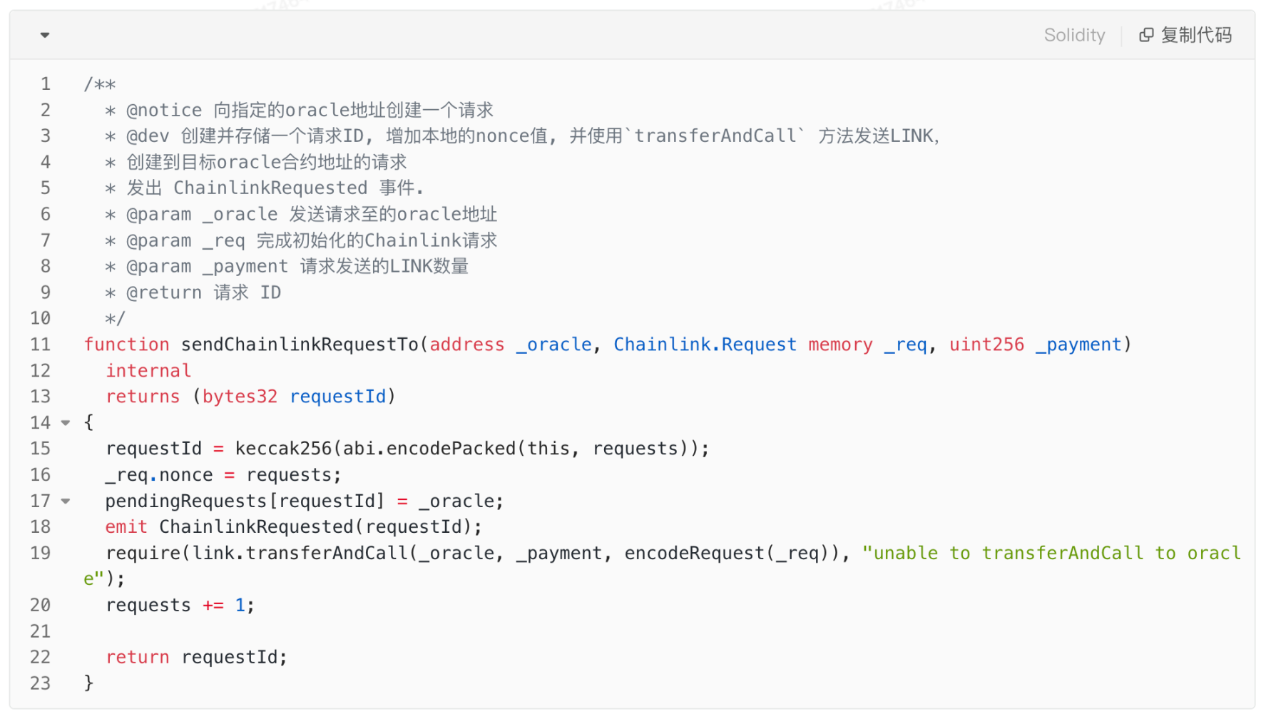 预言机详解系列之Chainlink(上)