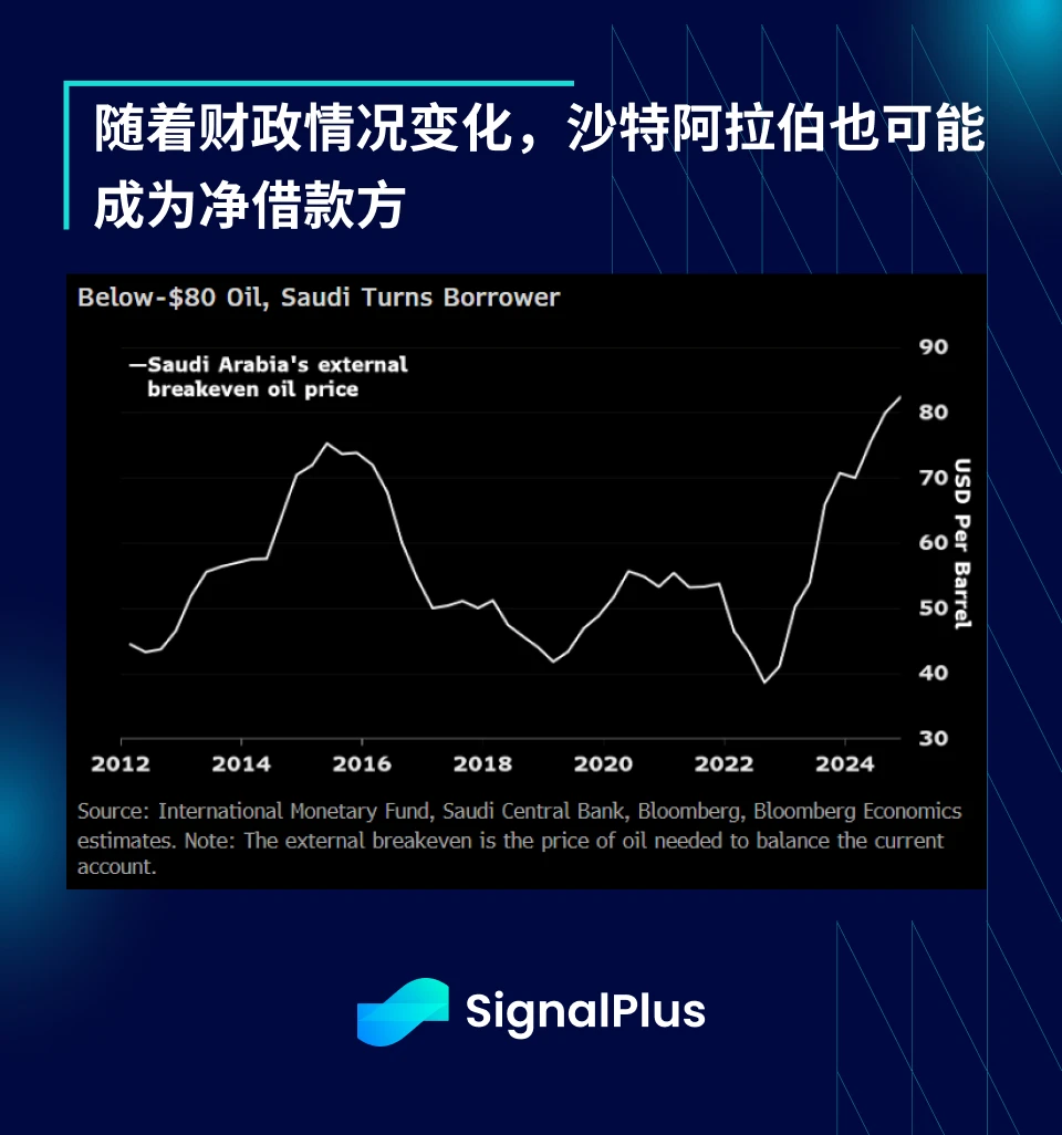SignalPlus 宏观分析特别版:He Said...