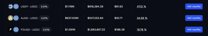 一文盘点8个能用稳定币撸毛的项目