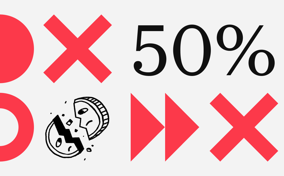 Более 50% выпущенных с 2021 года криптовалют потерпели крах. Исследование
