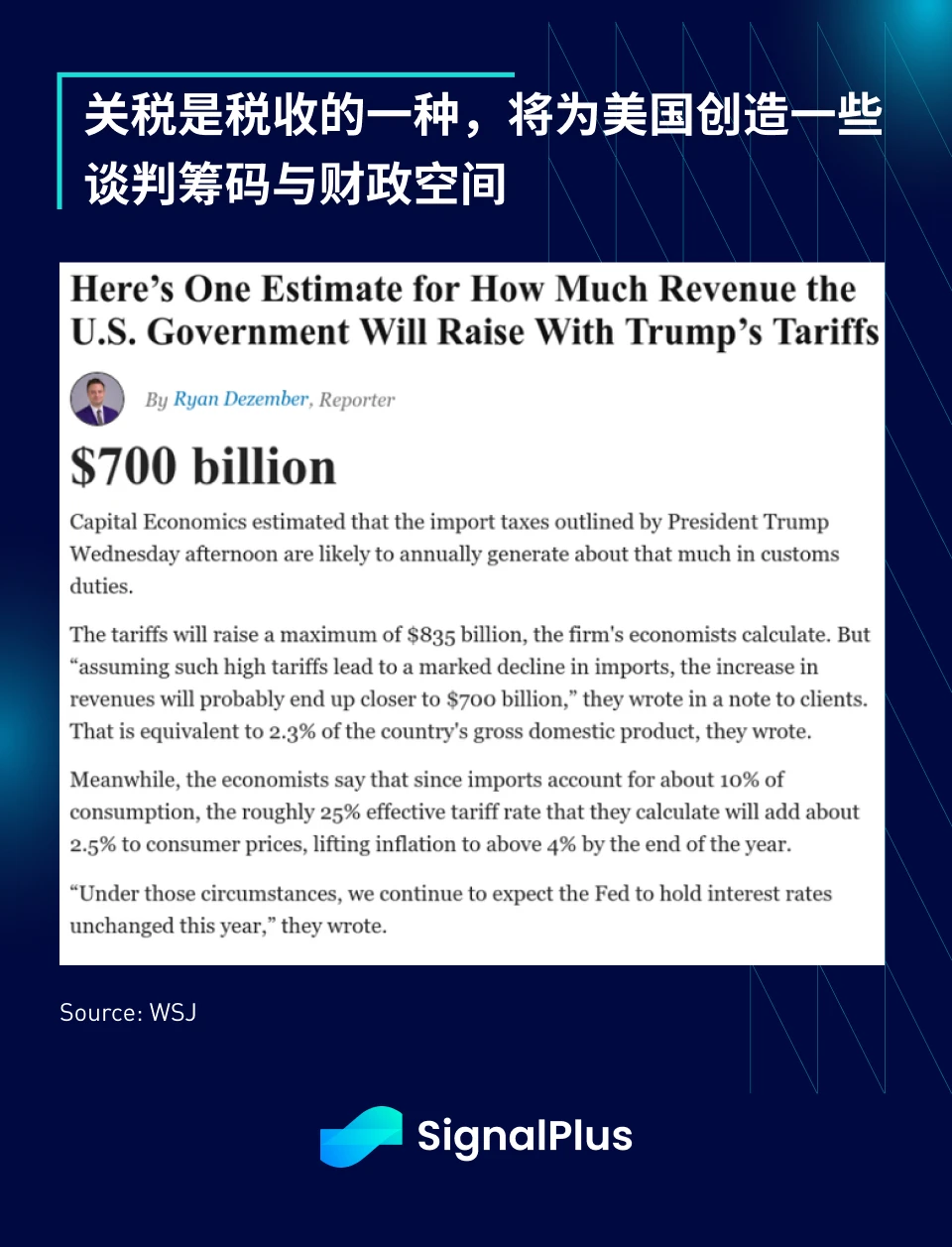 SignalPlus宏观分析特别版：The Art of the Deal
