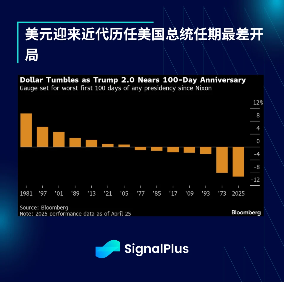SignalPlus 宏观分析特别版:He Said...