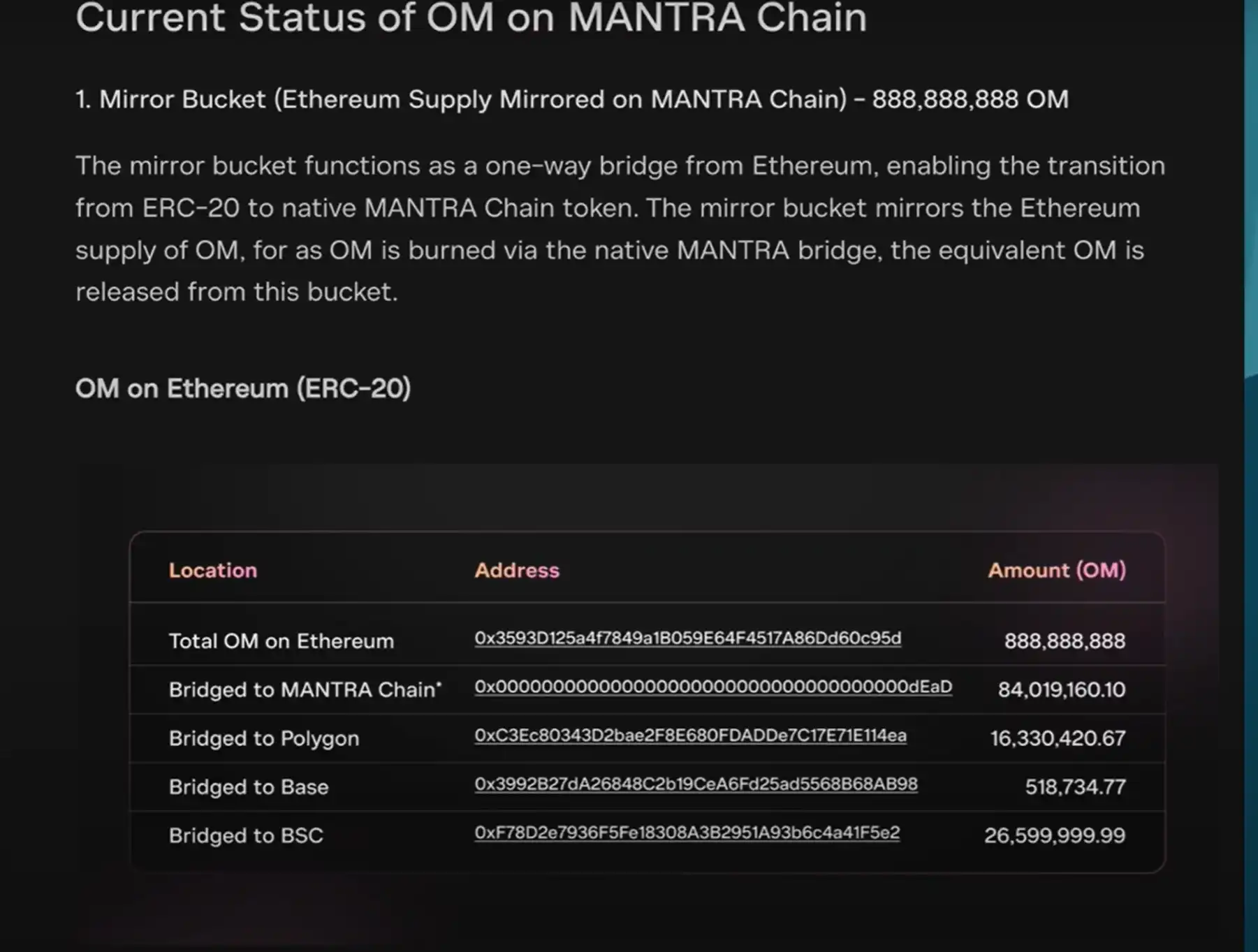 Mantra联合创始人揭秘：50亿美元OM代币崩盘，真成「Luna 2.0」？