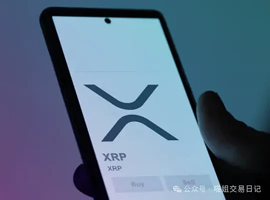 如果多头能够维持这一水平 XRP 价格将有望反弹至 3 美元以上